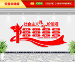 社会主义核心价值观文化墙