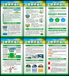 大气污染防治