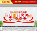 团队风采墙