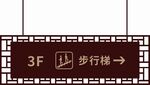 导视牌