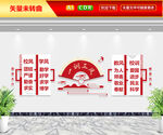 一训三风校园文化墙