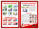 消防安全