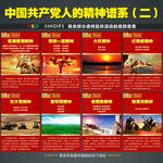 中国共产党精神谱系