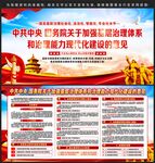 加强基层治理体系和治理能力建设