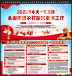 中央一号文件