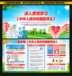 中华人民共和国医师法