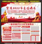 两会