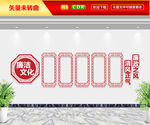 廉洁文化墙