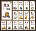 廉洁文化