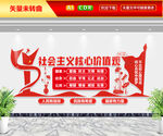 社会主义核心价值观文化墙