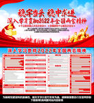 全国两会