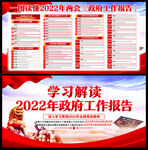 聚焦全国两会