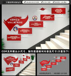五个必由之路党建楼梯文化墙