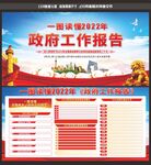 两会