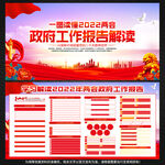 2022年政府工作报告