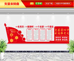 党支部文化墙