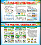 校园安全宣传栏