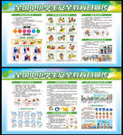 中小学生安全教育日