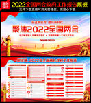 2022全国两会