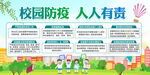 校园疫情防控