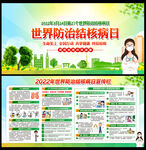 世界防治结核病日宣传栏