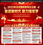 国防教育日