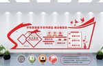 党建文化墙 