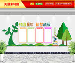 学习园地文化墙