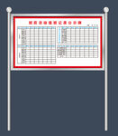 班前活动公示牌