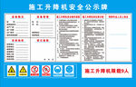 施工升降机安全公示牌