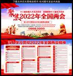 2022年聚焦全国两会