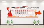 十个坚持文化墙