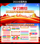 两会展板图片