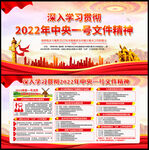 中央一号文件