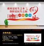 就业文化墙