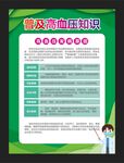 高血压发病原因