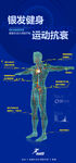 健身房老年健身海报