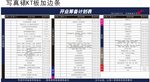 开业进度表