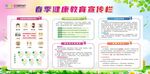 健康教育宣传栏