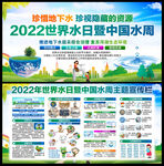 2022世界水日