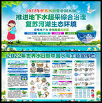 世界水日中国水周展板