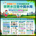 2022世界水日中国水周宣传栏
