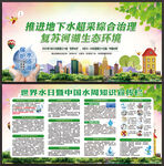 中国水周