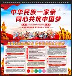 民族团结展板
