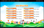 中小学生守则