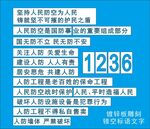 2022新人防标语镂空雕刻喷涂