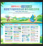 世界水日中国水周