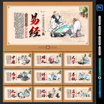四书五经