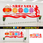 学校党建文化墙