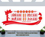 坚定四个自信